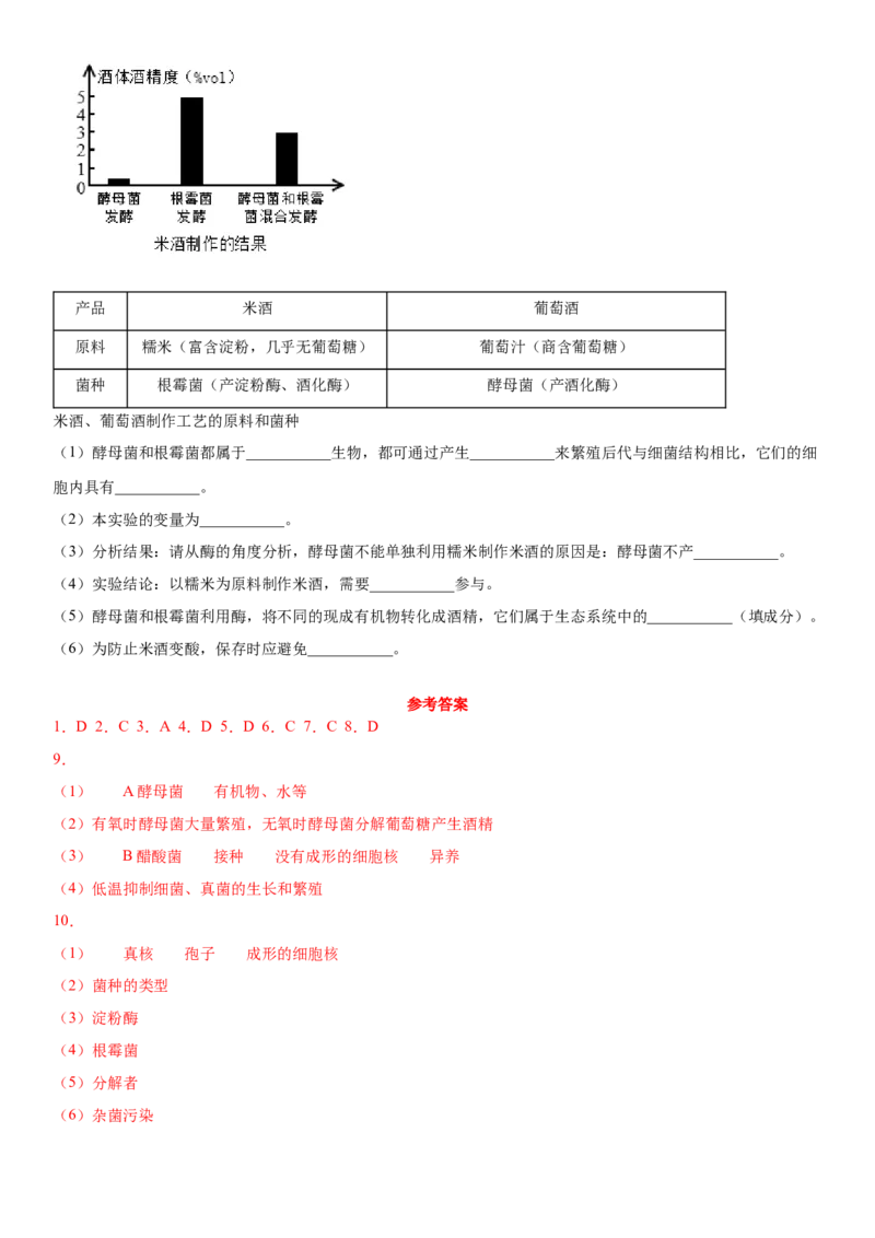 5.4.5人类对细菌和真菌的利用（练习）（原卷版）_初中全科电子版试卷练习试题_生物_生物8上练习_人教生物8年级上课时练习37份