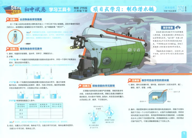 2025春53初中试卷物理沪科版8年级下册_初中全科电子版试卷练习试题_初中全科《53中考试卷》2025版（多版本）_2025春53初中试卷数学、物理沪科版89年级下册(1)