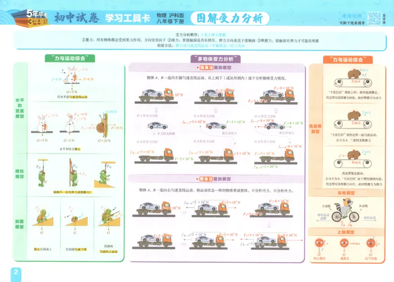 2025春53初中试卷物理沪科版8年级下册_初中全科电子版试卷练习试题_初中全科《53中考试卷》2025版（多版本）_2025春53初中试卷数学、物理沪科版89年级下册(1)