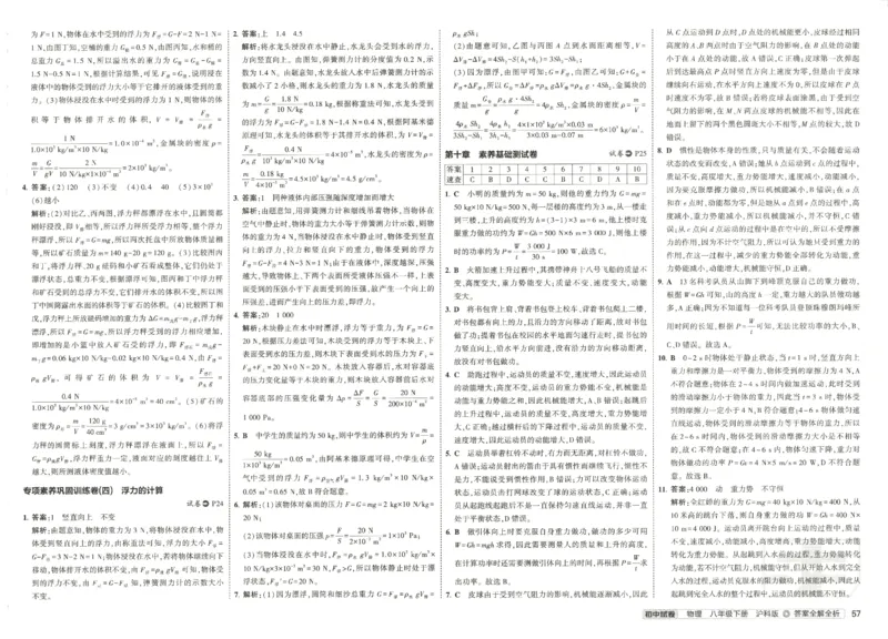 2025春53初中试卷物理沪科版8年级下册_初中全科电子版试卷练习试题_初中全科《53中考试卷》2025版（多版本）_2025春53初中试卷数学、物理沪科版89年级下册(1)