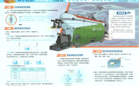 2025春53初中试卷物理沪科版8年级下册_初中全科电子版试卷练习试题_初中全科《53中考试卷》2025版（多版本）_2025春53初中试卷数学、物理沪科版89年级下册(1)