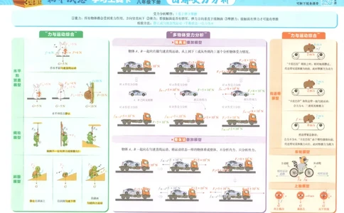 2025春53初中试卷物理沪科版8年级下册_初中全科电子版试卷练习试题_初中全科《53中考试卷》2025版（多版本）_2025春53初中试卷数学、物理沪科版89年级下册(1)