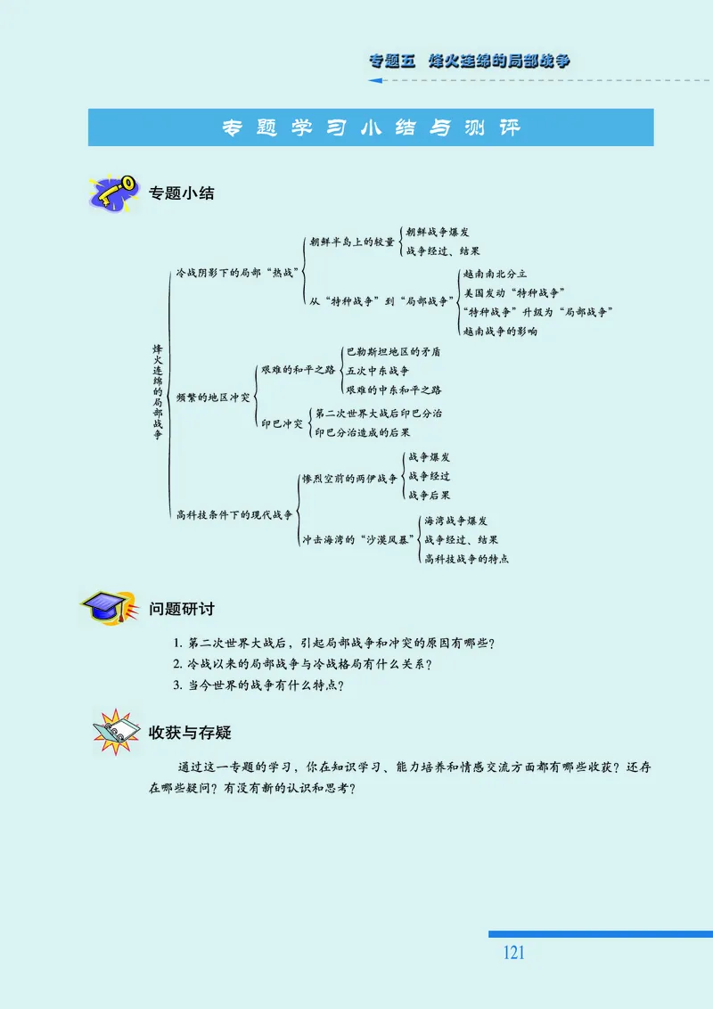 人民版高中历史选修3-20世纪的战争与和平_高中电子课本_8.高中历史课本_人民版高中历史