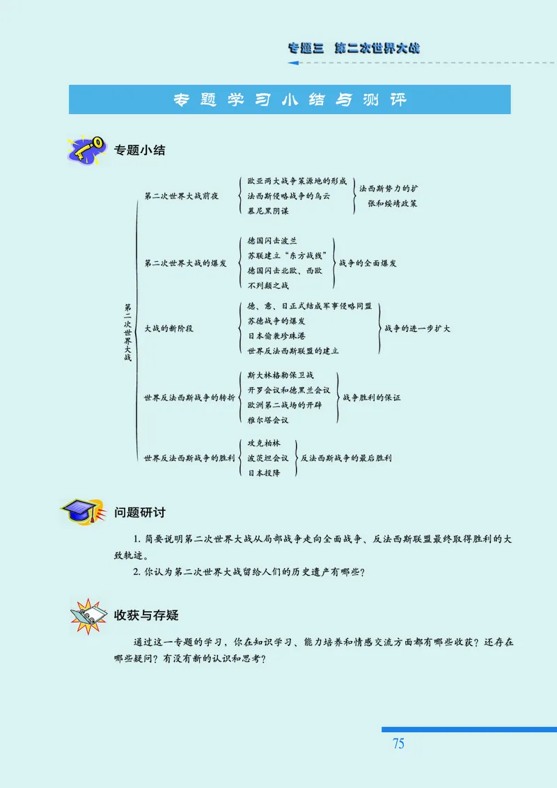 人民版高中历史选修3-20世纪的战争与和平_高中电子课本_8.高中历史课本_人民版高中历史