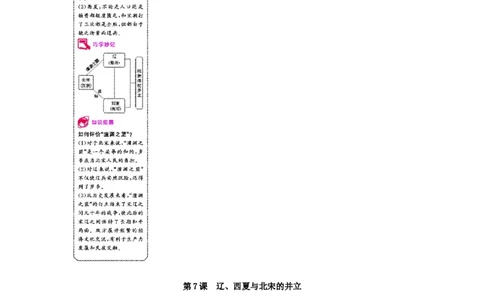 七年级历史下册第二单元辽宋夏金元时期民族关系发展和社会变化第7课辽西夏与北宋的并立课时作业新人教版20190220264_初中全科电子版试卷练习试题_历史_历史人教版7下试卷
