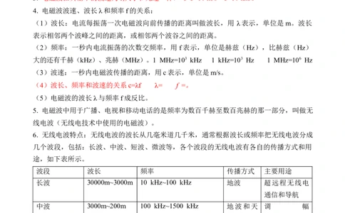 第19讲&mdash;信息的传递（思维导图+考点精讲+例题精析）&mdash;2023年中考物理一轮复习讲练测（原卷版）_8、物理总复习_8.中考物理总复习_2023年中考复习资料_一轮复习