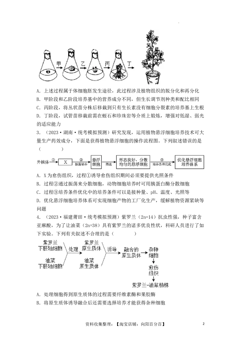 专题16植物细胞工程（原卷版）_新高考复习资料_2024年新高考复习资料_一轮复习资料_完备战2024年高考生物一轮复习重难点突破讲解与训练（新教材）_专题16植物细胞工程