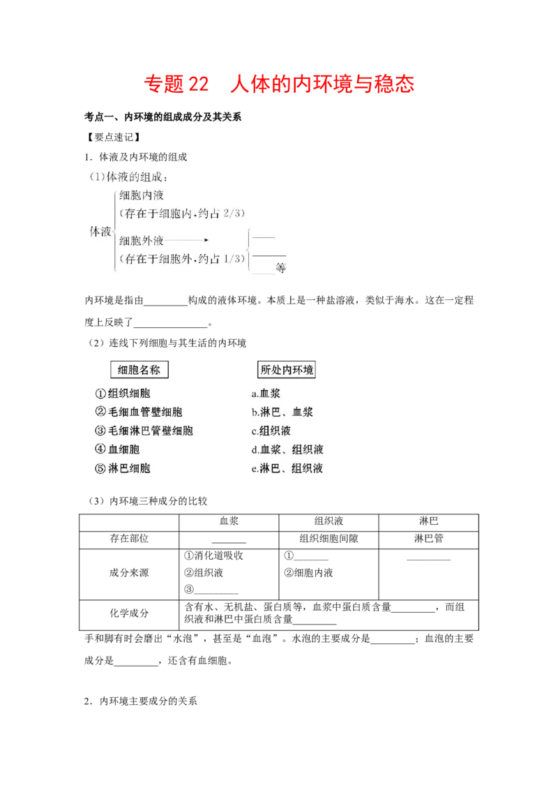专题22人体的内环境与稳态（教师版）_新高考复习资料_2023年新高考复习资料_二轮复习_增分要点2023高考生物二轮复习专题解读和分层训练291073137_专题22人体的内环境与稳态