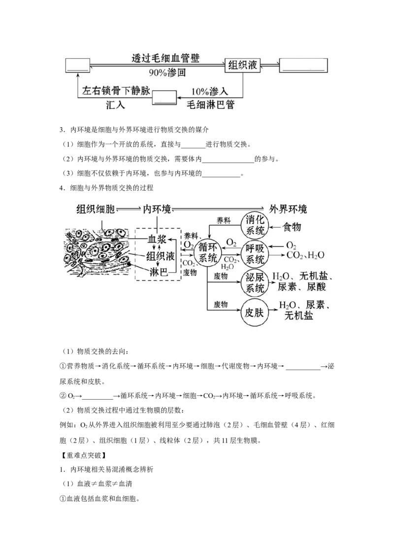 专题22人体的内环境与稳态（教师版）_新高考复习资料_2023年新高考复习资料_二轮复习_增分要点2023高考生物二轮复习专题解读和分层训练291073137_专题22人体的内环境与稳态