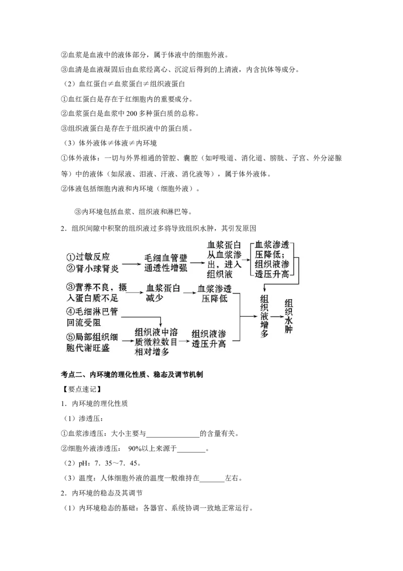 专题22人体的内环境与稳态（教师版）_新高考复习资料_2023年新高考复习资料_二轮复习_增分要点2023高考生物二轮复习专题解读和分层训练291073137_专题22人体的内环境与稳态