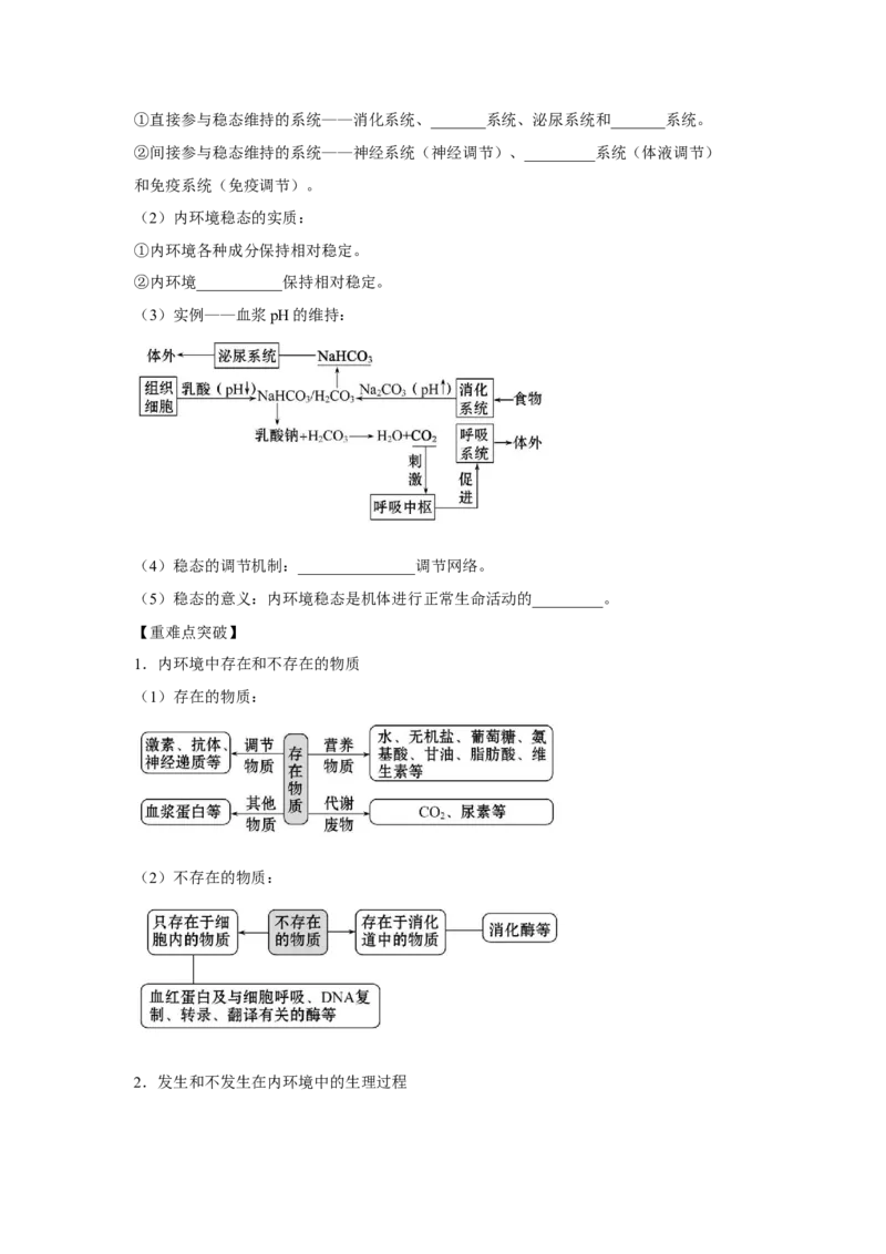 专题22人体的内环境与稳态（教师版）_新高考复习资料_2023年新高考复习资料_二轮复习_增分要点2023高考生物二轮复习专题解读和分层训练291073137_专题22人体的内环境与稳态