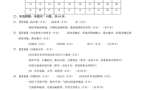 2024年中考押题预测卷（湖南长沙卷）-地理（参考答案）_初中全科电子版试卷练习试题_地理_2024中考模拟题地理(1)_押题预测