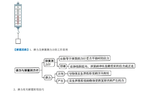 通关05运动和力-备战2024年中考物理抢分秘籍（全国通用）（原卷版）_8、物理总复习_2024年中考复习资料_三轮复习_备战2024年中考物理抢分秘籍（全国通用）_第三部分考前抢分通关