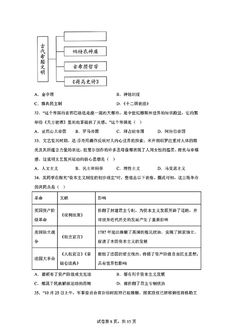 2024年山东省青岛市初中学业水平考试_山东历年中考真题_山东省历年中考真题2013~2024_初中历史历年真题（2013-2024）