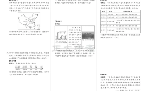 2022年德州市初中学业水平考试历史_山东历年中考真题_山东省历年中考真题2013~2024_初中历史历年真题（2013-2024）