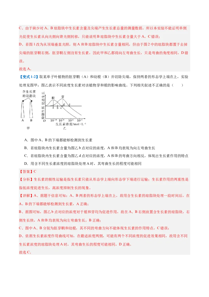 专题15植物生长调节（6大题型）（解析版）_2025年新高考资料_一轮复习_备战2025年高考生物一轮复习题型全覆盖（新高考通用）