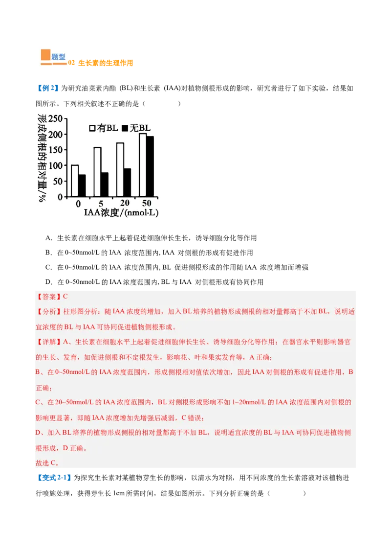 专题15植物生长调节（6大题型）（解析版）_2025年新高考资料_一轮复习_备战2025年高考生物一轮复习题型全覆盖（新高考通用）
