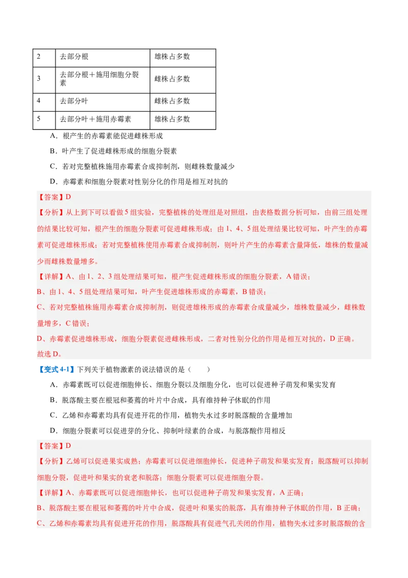 专题15植物生长调节（6大题型）（解析版）_2025年新高考资料_一轮复习_备战2025年高考生物一轮复习题型全覆盖（新高考通用）