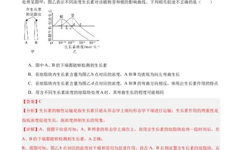 专题15植物生长调节（6大题型）（解析版）_2025年新高考资料_一轮复习_备战2025年高考生物一轮复习题型全覆盖（新高考通用）