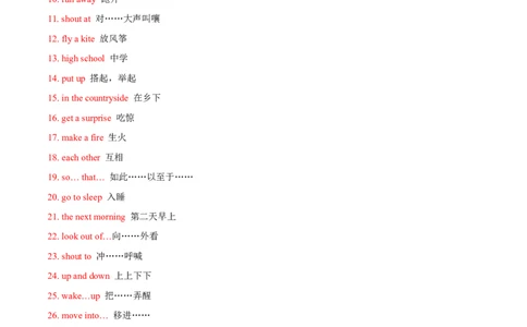 Unit12Whatdidyoudolastweekend？-七年级英语下册同步必背知识清单（人教版）_初中全科电子版试卷练习试题_英语_7年级下册-初中人教版英语_人教英语七年级下知识总结（012份）