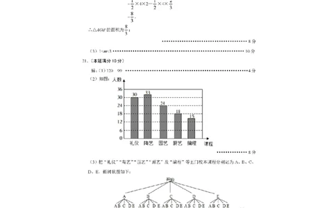 2022山东淄博数学试卷(图片版)_山东历年中考真题_山东省历年中考真题2013~2024_初中数学历年真题（2013-2024）