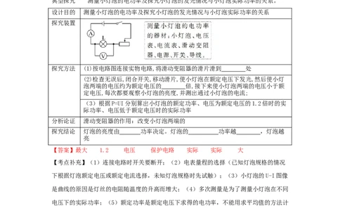 18.3测量小灯泡的电功率（解析版）_初中全科电子版试卷练习试题_物理_9年级上下册物理试题_人教版物理九年级全一册课时练习（45份）_课时练习