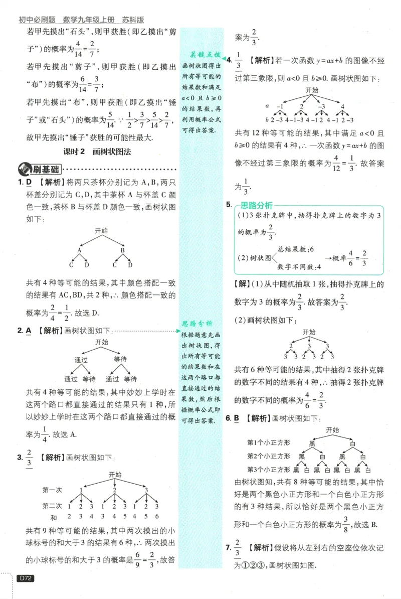 2025版《初中必刷题》数学SK9上-批注式详答与详析_初中全科电子版试卷练习试题_25初中必刷题_2025版《初中必刷题》数学SK9上