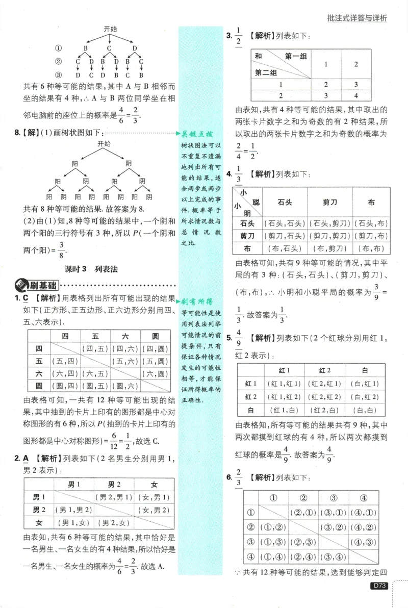 2025版《初中必刷题》数学SK9上-批注式详答与详析_初中全科电子版试卷练习试题_25初中必刷题_2025版《初中必刷题》数学SK9上