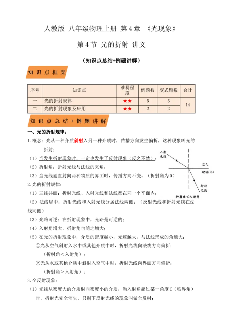 4.4光的折射（知识点+例题）（原卷版）_初中全科电子版试卷练习试题_物理_8年级上册物理试题_人教版物理八年级上课时练习（104份）_课时练习第1套53