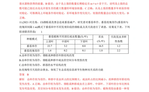 专题14生态系统（测试卷）-2023年高考生物二轮复习讲练测（全国通用）（解析版）_通用版（老高考）复习资料_2023年复习资料_二轮复习_2023年高考生物二轮复习讲练测（全国通用）