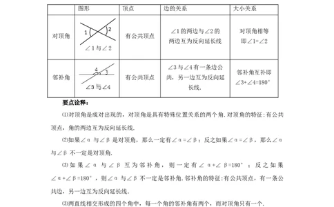 5.5《相交线与平行线》章末复习（基础巩固）-七年级数学下册要点突破与同步训练（人教版）(26870490)_初中全科电子版试卷练习试题_数学_7下初中人教版数学练习、试卷