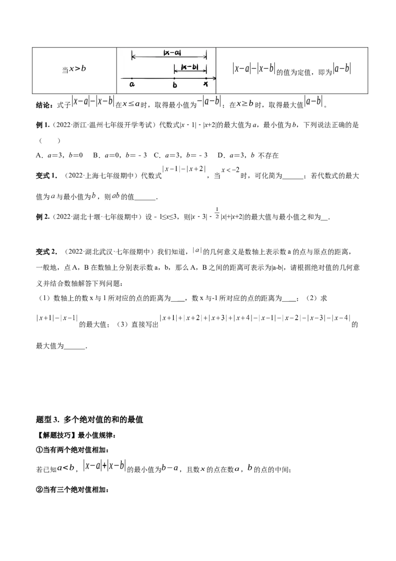 专题03绝对值压轴题（最值与化简）专项讲练（人教版）（原卷版）_初中全科电子版试卷练习试题_数学_7上初中人教版数学练习、试卷24新版已更新_专题（第1套）07份
