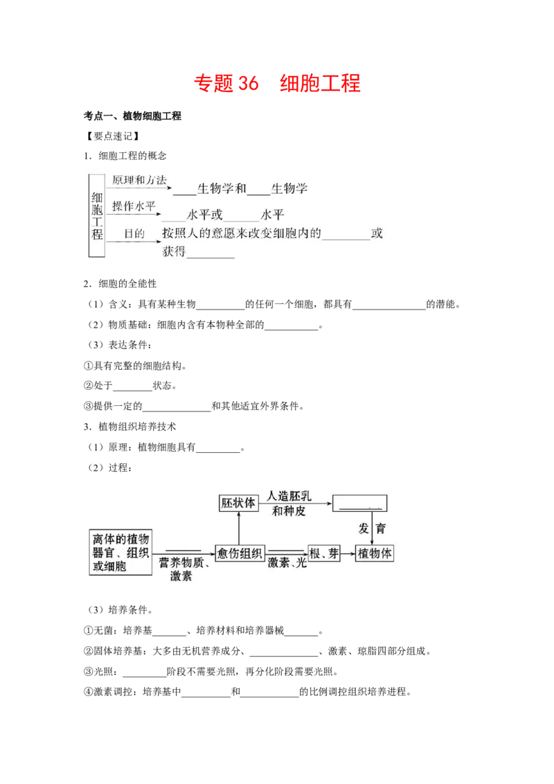 专题36细胞工程（教师版）_新高考复习资料_2023年新高考复习资料_二轮复习_增分要点2023高考生物二轮复习专题解读和分层训练291073137_专题36细胞工程