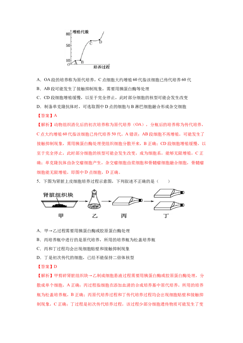 专题36细胞工程（教师版）_新高考复习资料_2023年新高考复习资料_二轮复习_增分要点2023高考生物二轮复习专题解读和分层训练291073137_专题36细胞工程