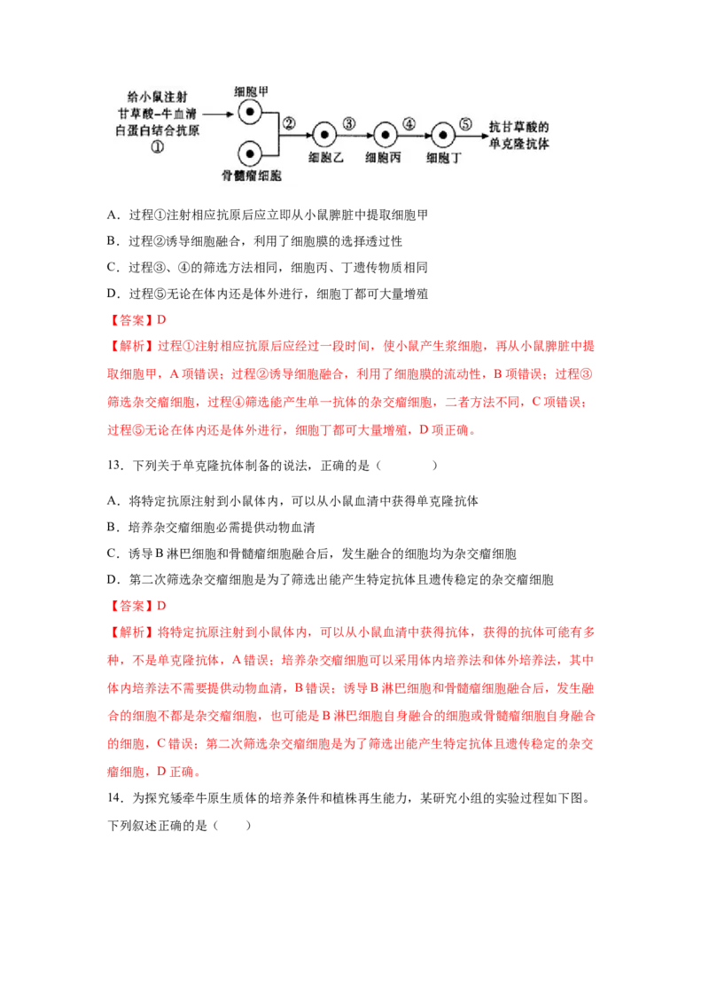 专题36细胞工程（教师版）_新高考复习资料_2023年新高考复习资料_二轮复习_增分要点2023高考生物二轮复习专题解读和分层训练291073137_专题36细胞工程