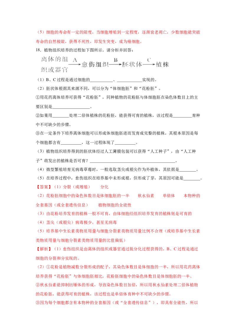 专题36细胞工程（教师版）_新高考复习资料_2023年新高考复习资料_二轮复习_增分要点2023高考生物二轮复习专题解读和分层训练291073137_专题36细胞工程