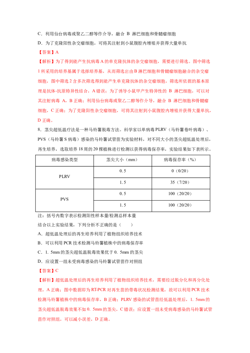 专题36细胞工程（教师版）_新高考复习资料_2023年新高考复习资料_二轮复习_增分要点2023高考生物二轮复习专题解读和分层训练291073137_专题36细胞工程
