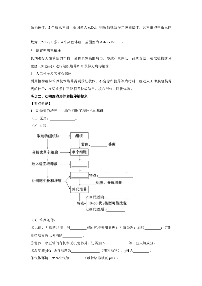 专题36细胞工程（教师版）_新高考复习资料_2023年新高考复习资料_二轮复习_增分要点2023高考生物二轮复习专题解读和分层训练291073137_专题36细胞工程