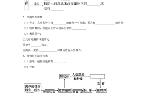 专题36细胞工程（教师版）_新高考复习资料_2023年新高考复习资料_二轮复习_增分要点2023高考生物二轮复习专题解读和分层训练291073137_专题36细胞工程