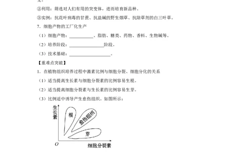 专题36细胞工程（教师版）_新高考复习资料_2023年新高考复习资料_二轮复习_增分要点2023高考生物二轮复习专题解读和分层训练291073137_专题36细胞工程