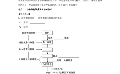专题36细胞工程（教师版）_新高考复习资料_2023年新高考复习资料_二轮复习_增分要点2023高考生物二轮复习专题解读和分层训练291073137_专题36细胞工程