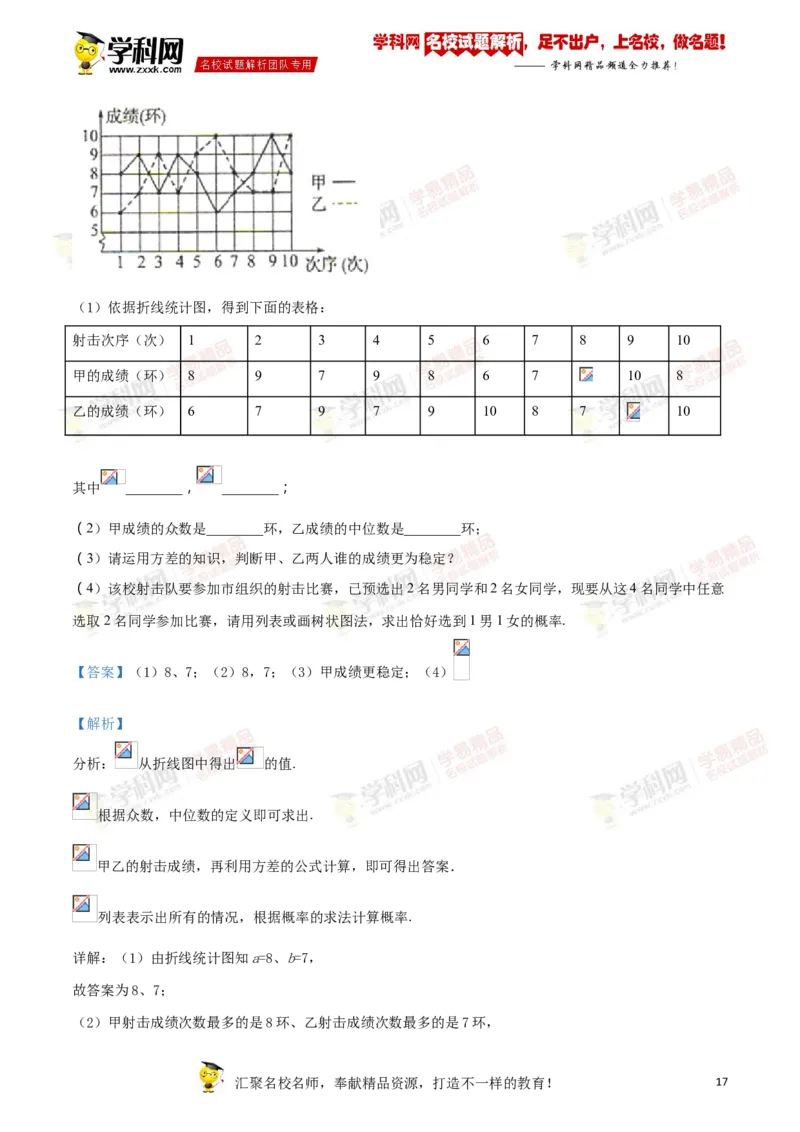 2018山东菏泽数学试卷+答案+解析(word整理版)_山东历年中考真题_山东省历年中考真题2013~2024_初中数学历年真题（2013-2024）