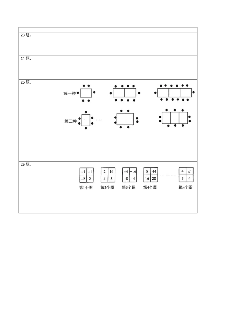 2.1整式测试（答题卡）（人教版）_初中全科电子版试卷练习试题_数学_7上初中人教版数学练习、试卷24新版已更新_人教数学七年级上课时练习（109份）