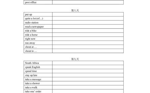 专题06完成句子（重点短语和句子结构）练习（人教版）_初中全科电子版试卷练习试题_英语_7年级下册-初中人教版英语_人教英语七年级下专项练习（039份）_3、专题练习（12份）