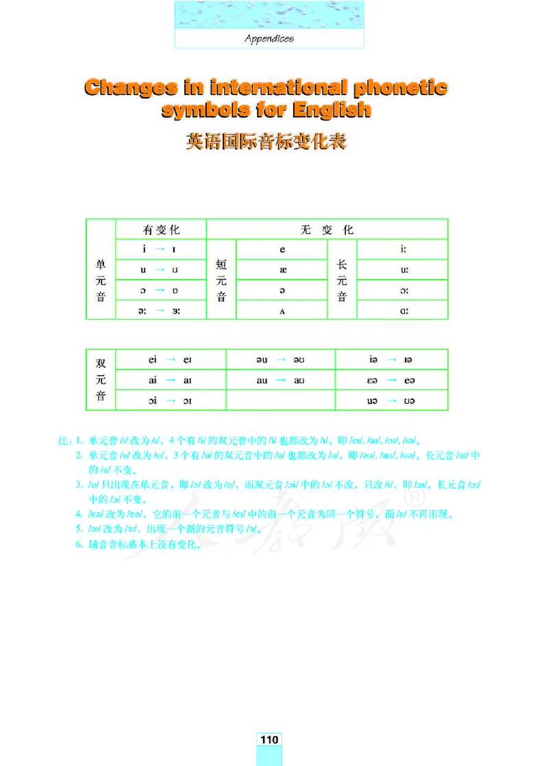 人教版高中英语必修3_高中电子课本_最新版高中全科高清电子课本_3高中英语课本_人教版高中英语