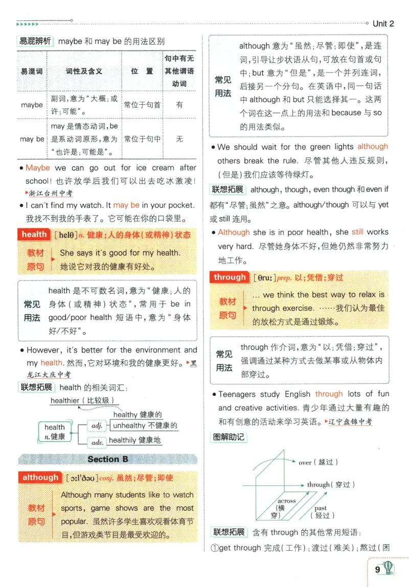 2025版《初中必刷题》英语RJ8上-狂K重点_初中全科电子版试卷练习试题_25初中必刷题_2025版《初中必刷题》英语RJ8上