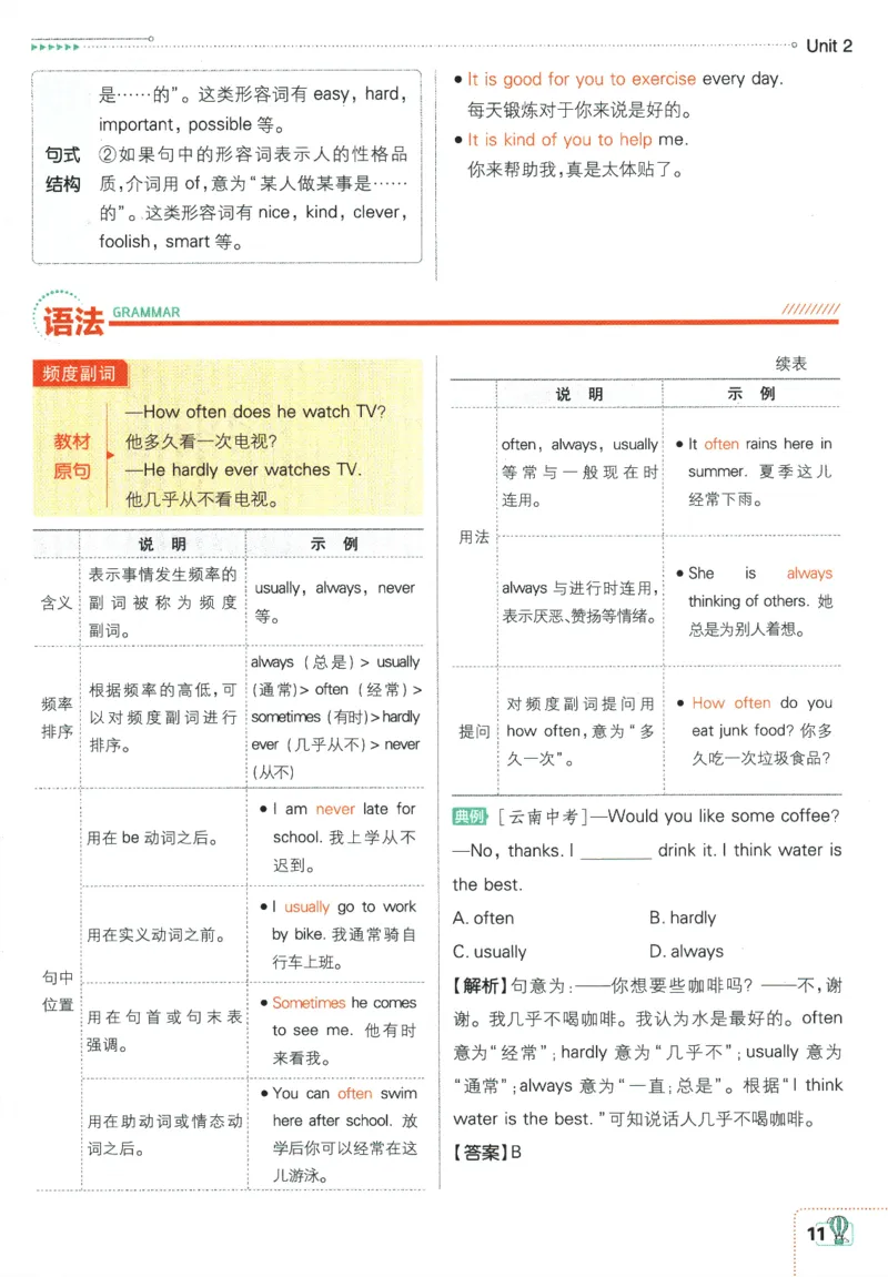 2025版《初中必刷题》英语RJ8上-狂K重点_初中全科电子版试卷练习试题_25初中必刷题_2025版《初中必刷题》英语RJ8上