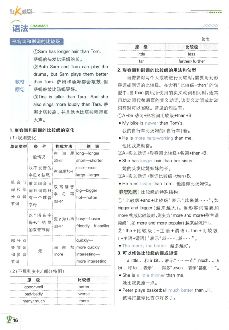 2025版《初中必刷题》英语RJ8上-狂K重点_初中全科电子版试卷练习试题_25初中必刷题_2025版《初中必刷题》英语RJ8上