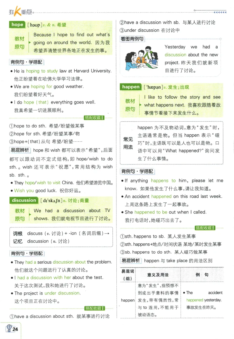 2025版《初中必刷题》英语RJ8上-狂K重点_初中全科电子版试卷练习试题_25初中必刷题_2025版《初中必刷题》英语RJ8上