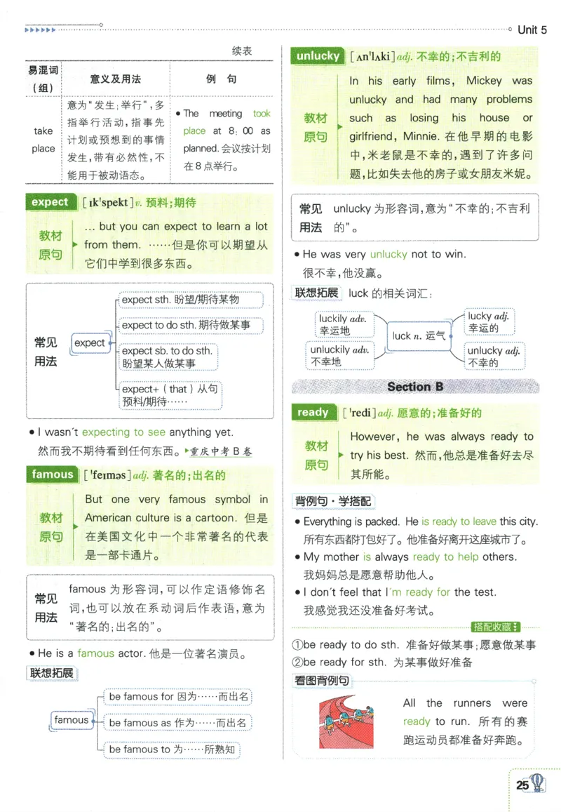 2025版《初中必刷题》英语RJ8上-狂K重点_初中全科电子版试卷练习试题_25初中必刷题_2025版《初中必刷题》英语RJ8上